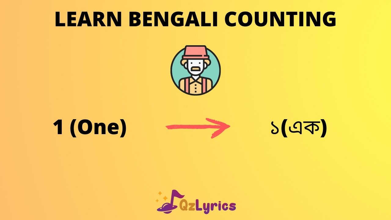 Bengali Numbers Counting 1 To 100 বাংলা সংখ্যা গণনা