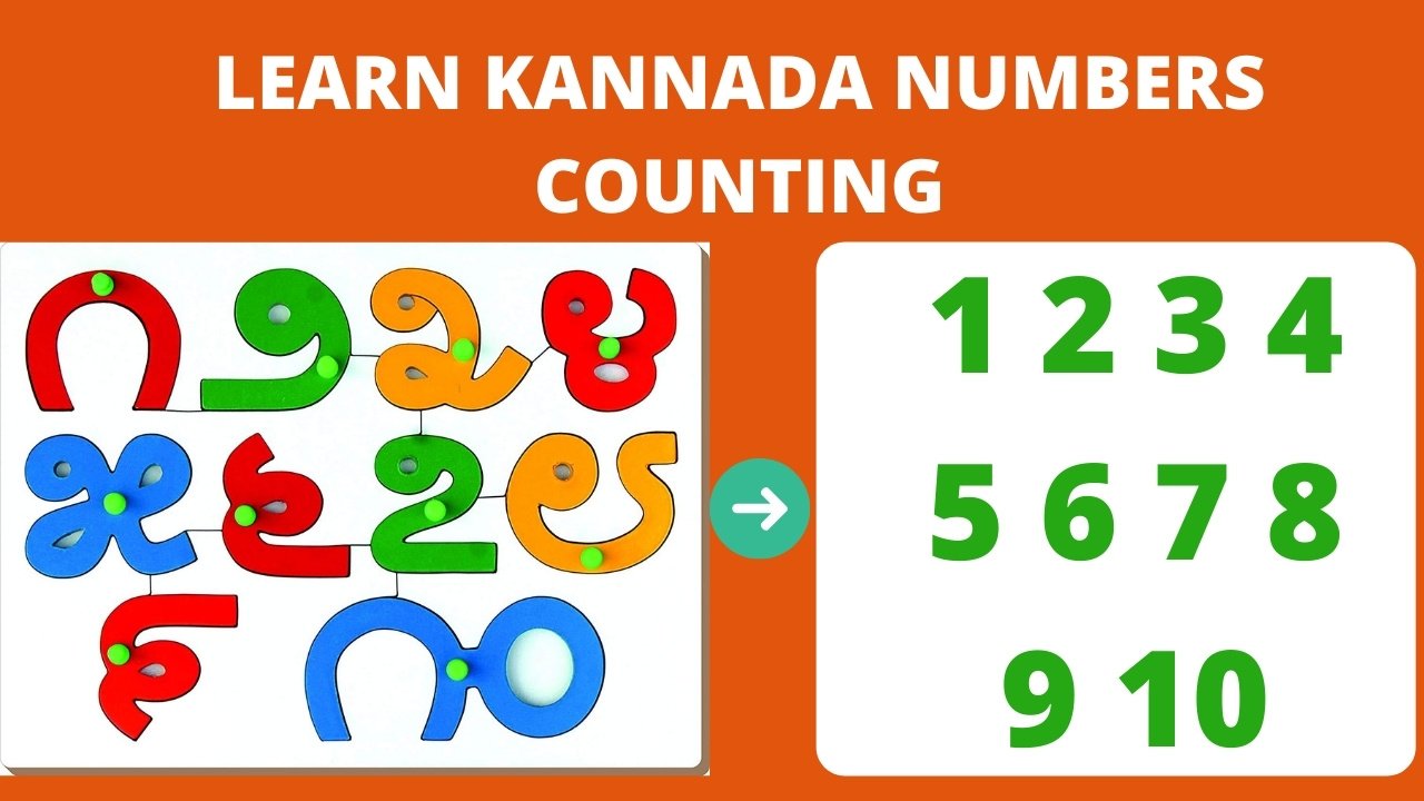 Kannada Numbers Counting, Kannada Ankigalu 20 To 2000